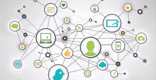 電商正在被淘汰？新購(gòu)物模式的興起與互聯(lián)網(wǎng)零售的未來(lái)